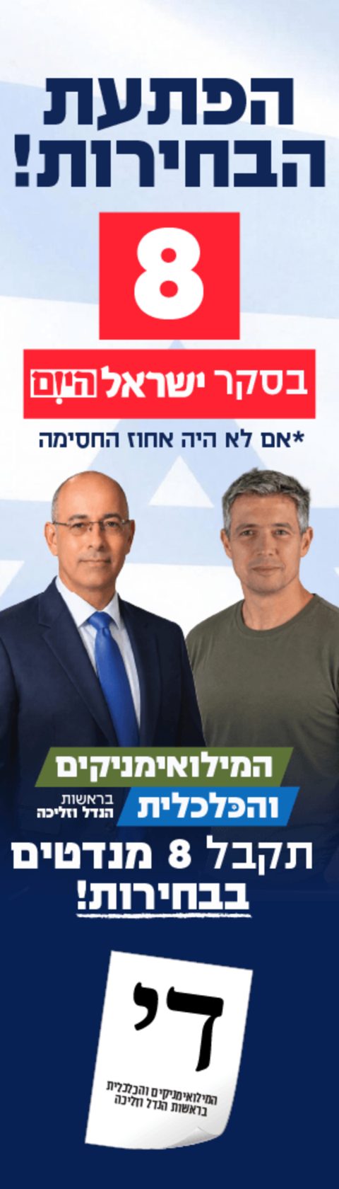 The election surprise! / 8 in the Israel Hayom poll / *if there were no electoral threshold / The Reservists and the Economic Party will get 8 seats in the election!