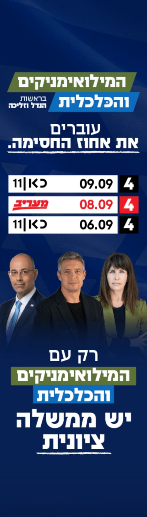 Passing the electoral threshold. / Only with the Reservists and the Economic party is there a Zionist government